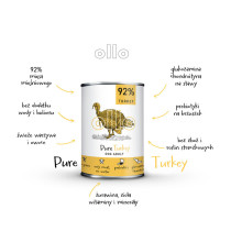 puszka ollo - INDYK