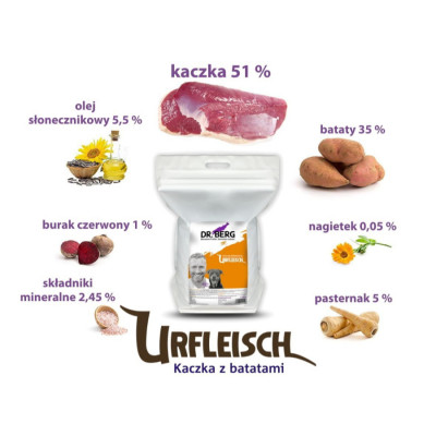 Dr Berg KACZKA z batatami