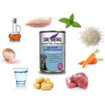 Dr Berg Pro-NIERE dla psa - NERKI